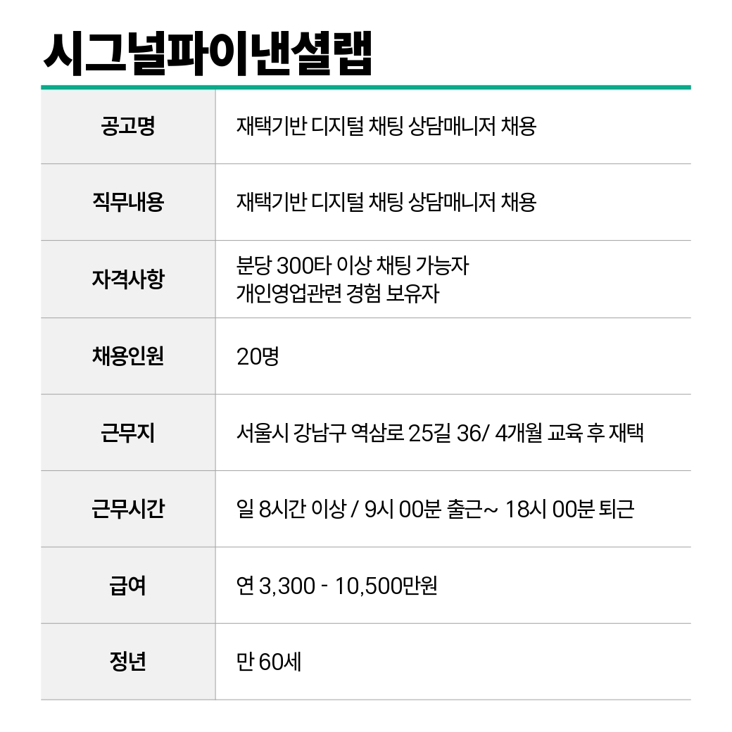 시그널파이낸셜랩.jpg