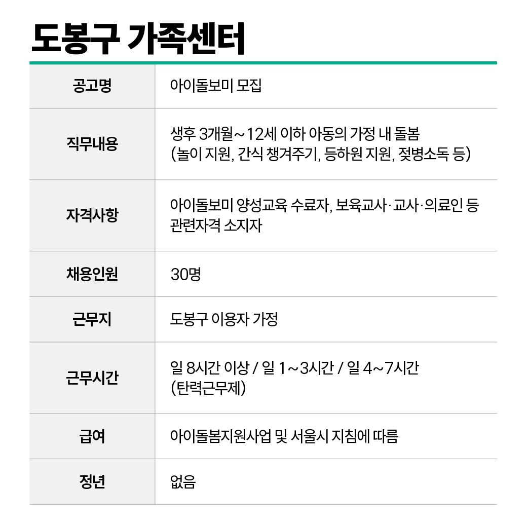 도봉구+가족센터.jpg