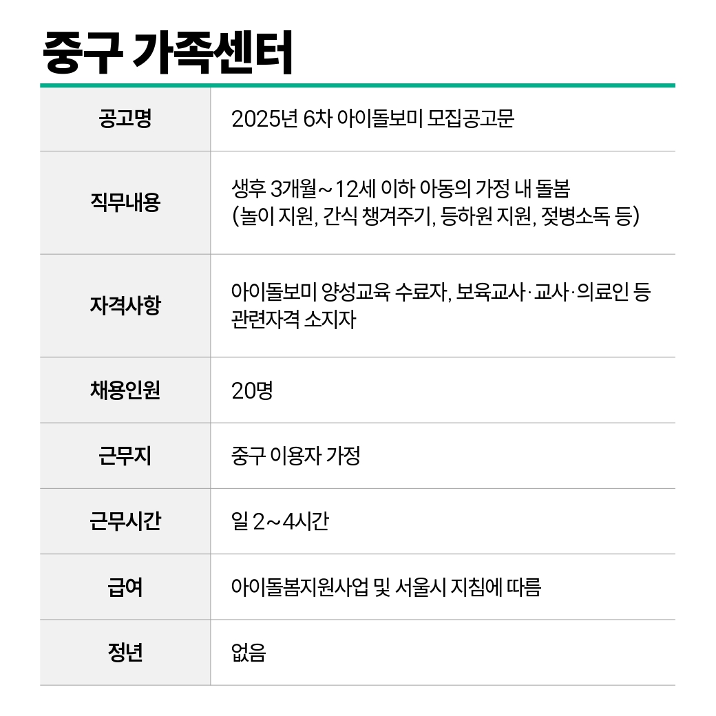 중구+가족센터.jpg