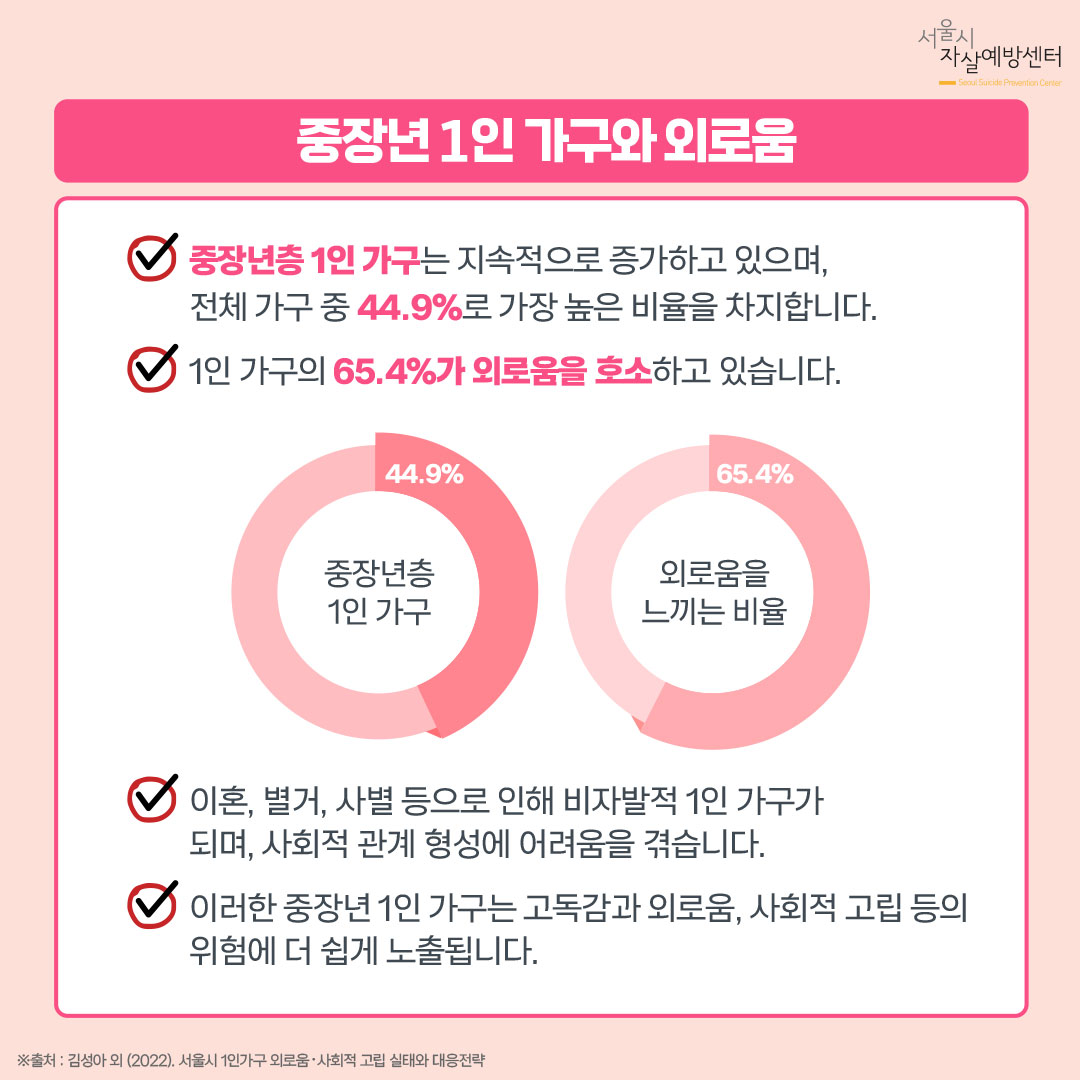 중장년전체_4.jpg